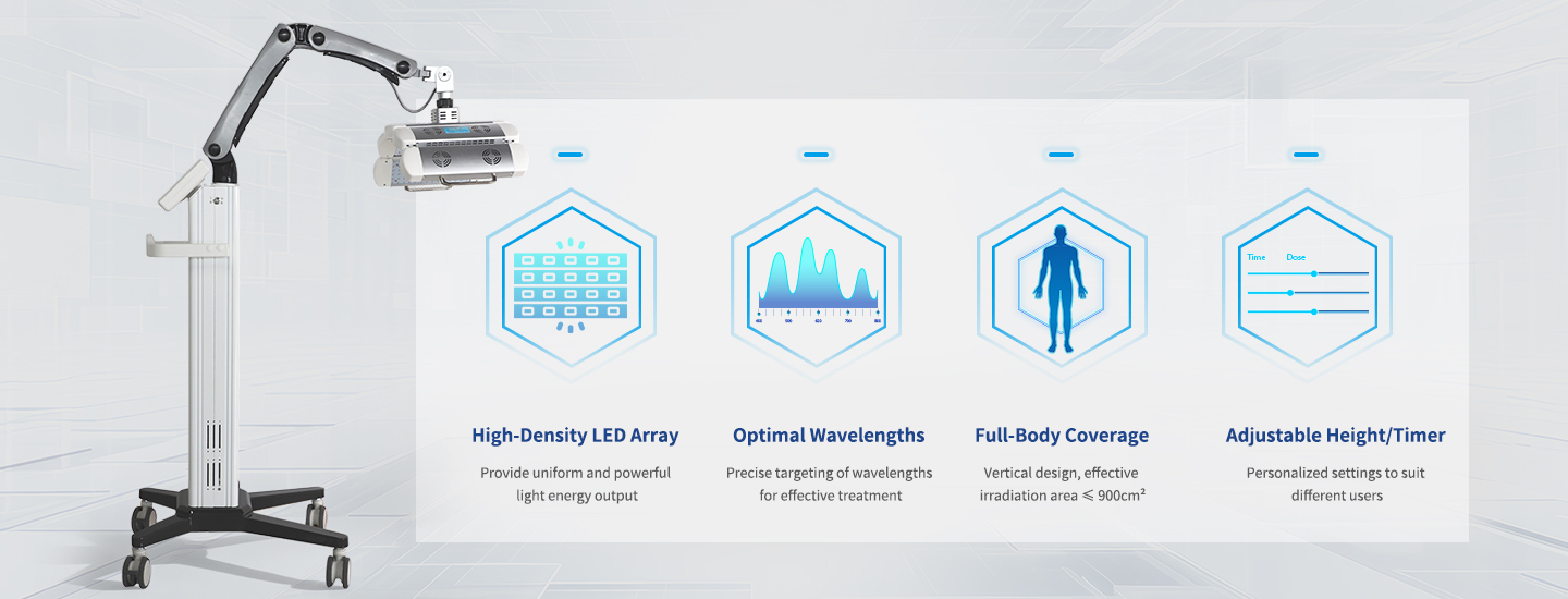 LED Therapy Panel LED Therapy Panel