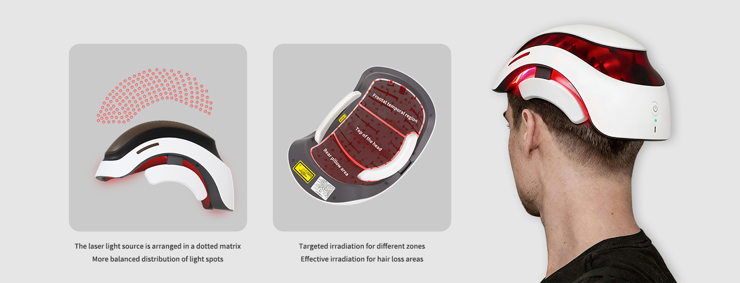 Laser Hair Growth Cap Laser Hair Growth Cap