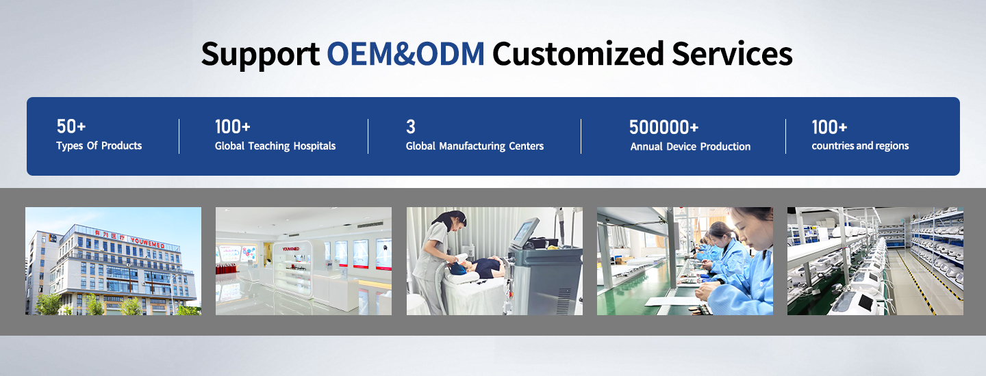 IPL Phototherapy System YC-B1 IPL Phototherapy System YC-B1