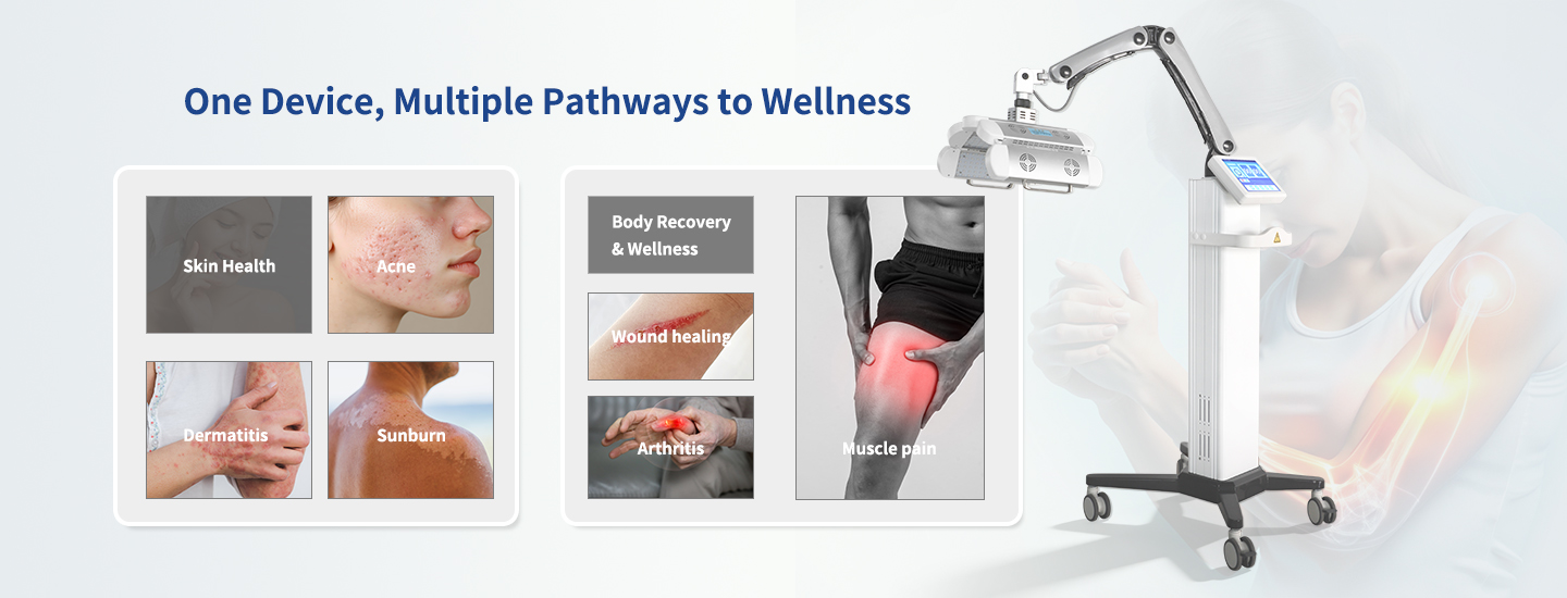 Spectrum LED Therapy Lamp Spectrum LED Therapy Lamp