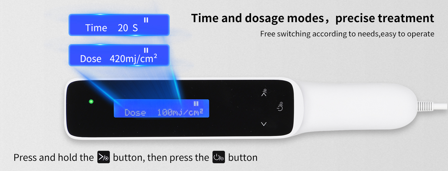 BU-10 Treatment BU-10 Treatment