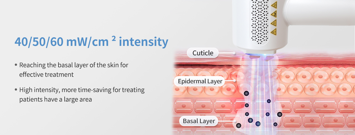 Medical Phototherapy Device Medical Phototherapy Device