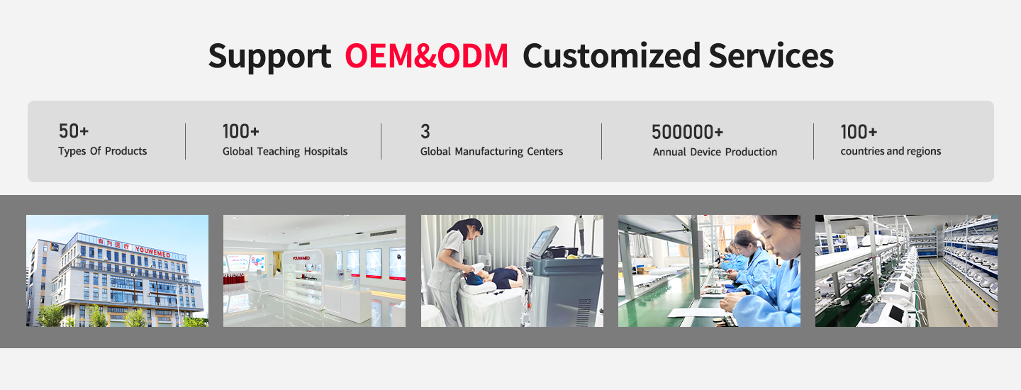 YOUWEMED Hair Growth Laser