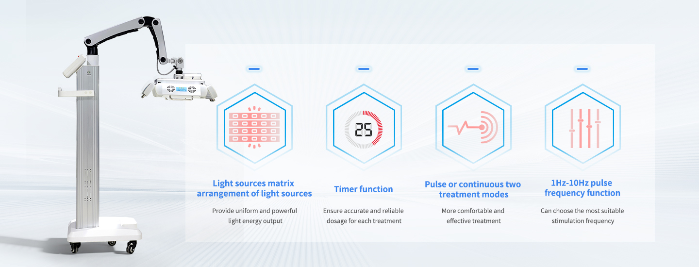 Medical Laser Hair Therapy Unit