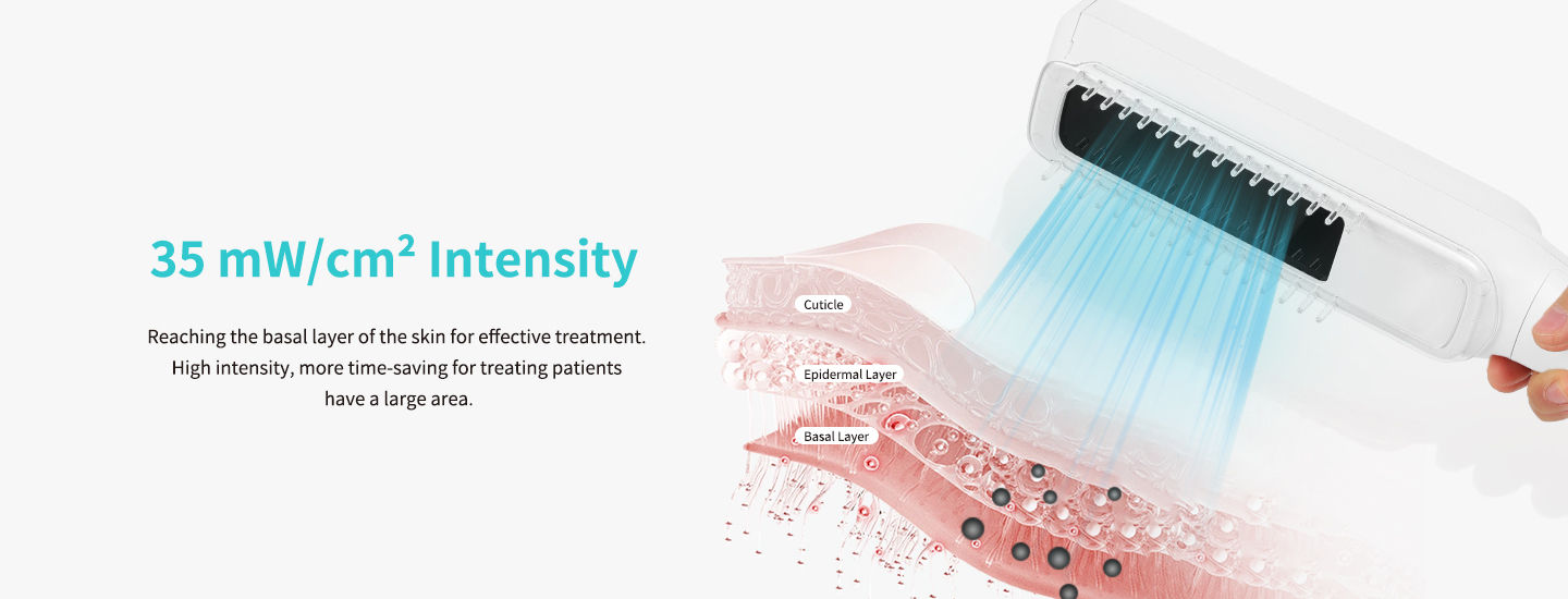 LED UVB Phototherapy