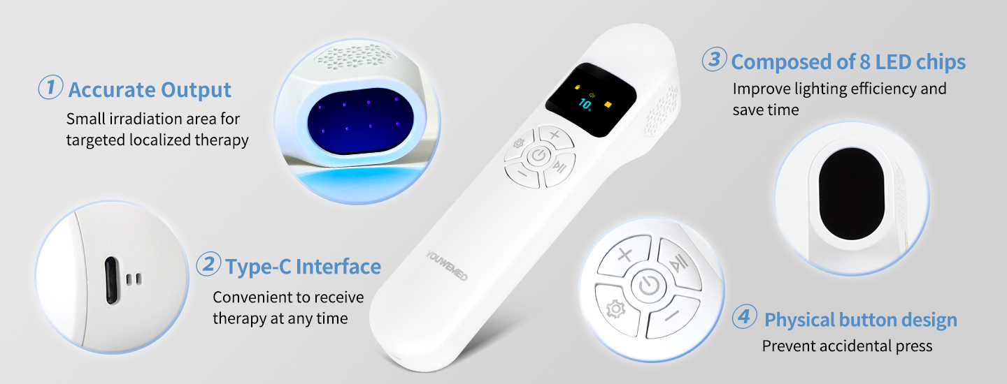 308nm UVB Phototherapy Device